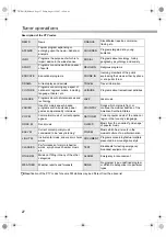 Preview for 30 page of JVC SP-THD51C Instructions Manual