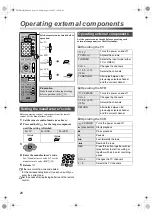 Preview for 32 page of JVC SP-THD51C Instructions Manual