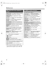 Preview for 34 page of JVC SP-THD51C Instructions Manual