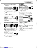 Preview for 11 page of JVC SP-THD5C Instructions Manual