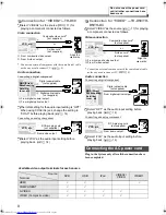 Preview for 12 page of JVC SP-THD5C Instructions Manual