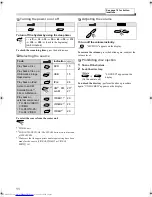 Preview for 14 page of JVC SP-THD5C Instructions Manual