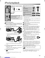 Preview for 31 page of JVC SP-THD5C Instructions Manual