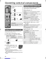 Preview for 32 page of JVC SP-THD5C Instructions Manual