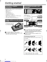 Preview for 48 page of JVC SP-THD5C Instructions Manual