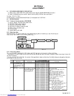 Preview for 19 page of JVC SP-THD5C Service Manual