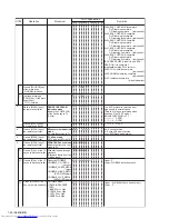 Preview for 20 page of JVC SP-THD5C Service Manual