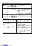 Preview for 22 page of JVC SP-THD5C Service Manual