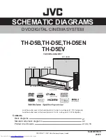 Preview for 25 page of JVC SP-THD5C Service Manual