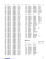 Preview for 59 page of JVC SP-THD5C Service Manual