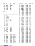 Preview for 63 page of JVC SP-THD5C Service Manual