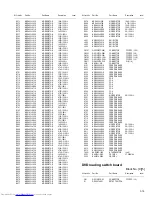 Preview for 65 page of JVC SP-THD5C Service Manual