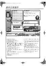 Preview for 14 page of JVC SP-THD6C Instructions Manual