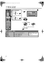 Preview for 28 page of JVC SP-THD6C Instructions Manual