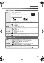 Preview for 29 page of JVC SP-THD6C Instructions Manual