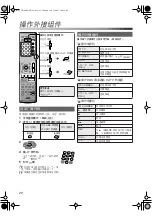 Preview for 32 page of JVC SP-THD6C Instructions Manual