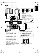 Предварительный просмотр 15 страницы JVC SP-THG10C (German) Instructions Manual