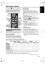 Предварительный просмотр 27 страницы JVC SP-THG10C (German) Instructions Manual