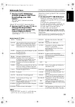 Предварительный просмотр 43 страницы JVC SP-THG10C (German) Instructions Manual