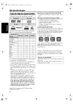 Предварительный просмотр 50 страницы JVC SP-THG10C (German) Instructions Manual