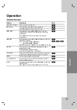 Preview for 17 page of JVC SP-THG50W Instructions Manual