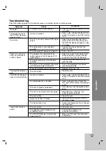 Preview for 25 page of JVC SP-THG50W Instructions Manual