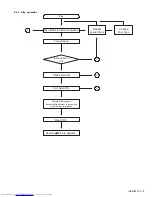 Предварительный просмотр 19 страницы JVC SP-WA25 Service Manual