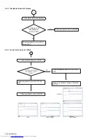 Предварительный просмотр 22 страницы JVC SP-WA25 Service Manual