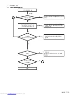 Предварительный просмотр 25 страницы JVC SP-WA25 Service Manual