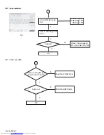 Предварительный просмотр 26 страницы JVC SP-WA25 Service Manual