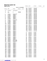 Предварительный просмотр 58 страницы JVC SP-WA25 Service Manual