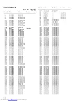 Предварительный просмотр 63 страницы JVC SP-WA25 Service Manual