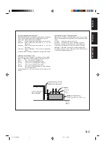 Предварительный просмотр 3 страницы JVC SP-WA75 Instructions Manual