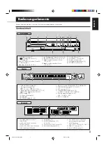 Предварительный просмотр 7 страницы JVC SP-WA75 Instructions Manual