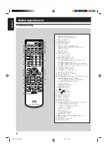 Предварительный просмотр 8 страницы JVC SP-WA75 Instructions Manual