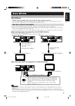 Предварительный просмотр 11 страницы JVC SP-WA75 Instructions Manual