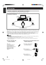 Предварительный просмотр 14 страницы JVC SP-WA75 Instructions Manual