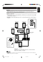 Предварительный просмотр 15 страницы JVC SP-WA75 Instructions Manual