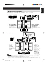 Предварительный просмотр 17 страницы JVC SP-WA75 Instructions Manual