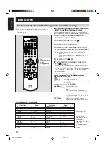 Предварительный просмотр 20 страницы JVC SP-WA75 Instructions Manual