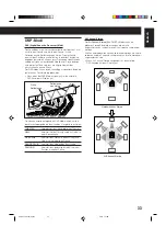 Предварительный просмотр 37 страницы JVC SP-WA75 Instructions Manual