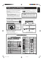 Предварительный просмотр 41 страницы JVC SP-WA75 Instructions Manual