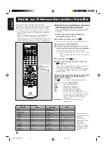 Предварительный просмотр 68 страницы JVC SP-WA75 Instructions Manual