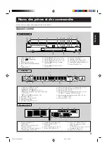 Предварительный просмотр 77 страницы JVC SP-WA75 Instructions Manual