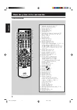 Предварительный просмотр 78 страницы JVC SP-WA75 Instructions Manual