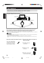 Предварительный просмотр 84 страницы JVC SP-WA75 Instructions Manual