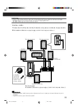 Предварительный просмотр 85 страницы JVC SP-WA75 Instructions Manual