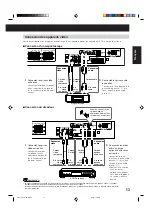 Предварительный просмотр 87 страницы JVC SP-WA75 Instructions Manual