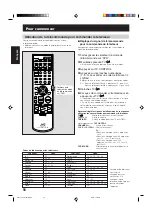 Предварительный просмотр 90 страницы JVC SP-WA75 Instructions Manual