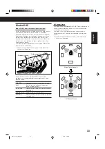 Предварительный просмотр 107 страницы JVC SP-WA75 Instructions Manual